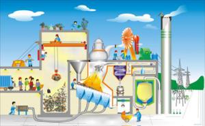 我國(guó)垃圾發(fā)電裝機(jī)和發(fā)電量均居世界第一