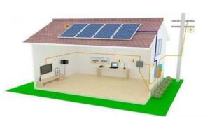 逆變器自建局域電網，拯救光伏人的“630”之殤！