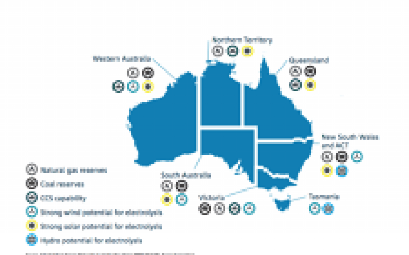 澳大利亞有大量的氫氣出口機會