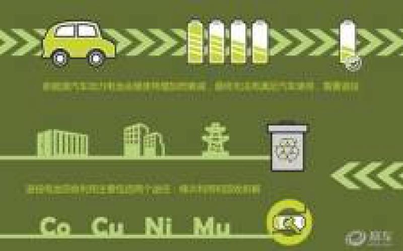 中國(guó)鐵塔與11家新能源汽車企業(yè)簽署戰(zhàn)略合作協(xié)議，進(jìn)一步推進(jìn)動(dòng)力電池梯次利用